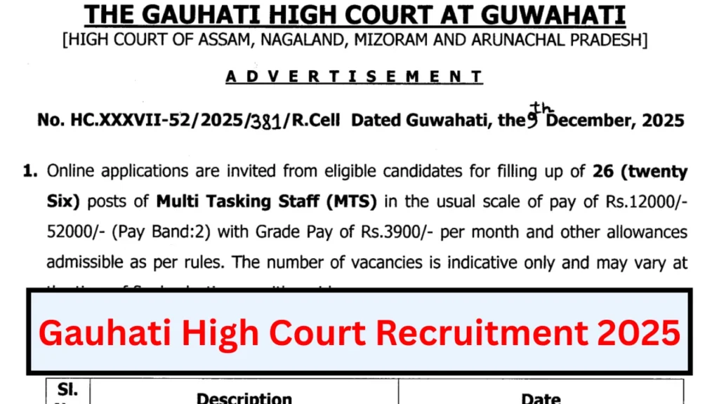 Gauhati High Court Recruitment 2025-26 Registration Begins for MTS, Judicial Assistant & More Posts 1 Gauhati High Court Recruitment 2025