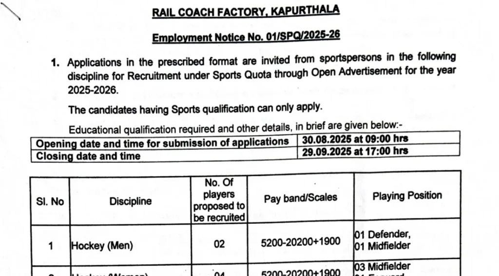 RCF Recruitment 2025 Sports Quota Notification Out for 23 Vacancies 1 RCF Recruitment 2025 Sports Quota Notification Out for 23 Vacancies