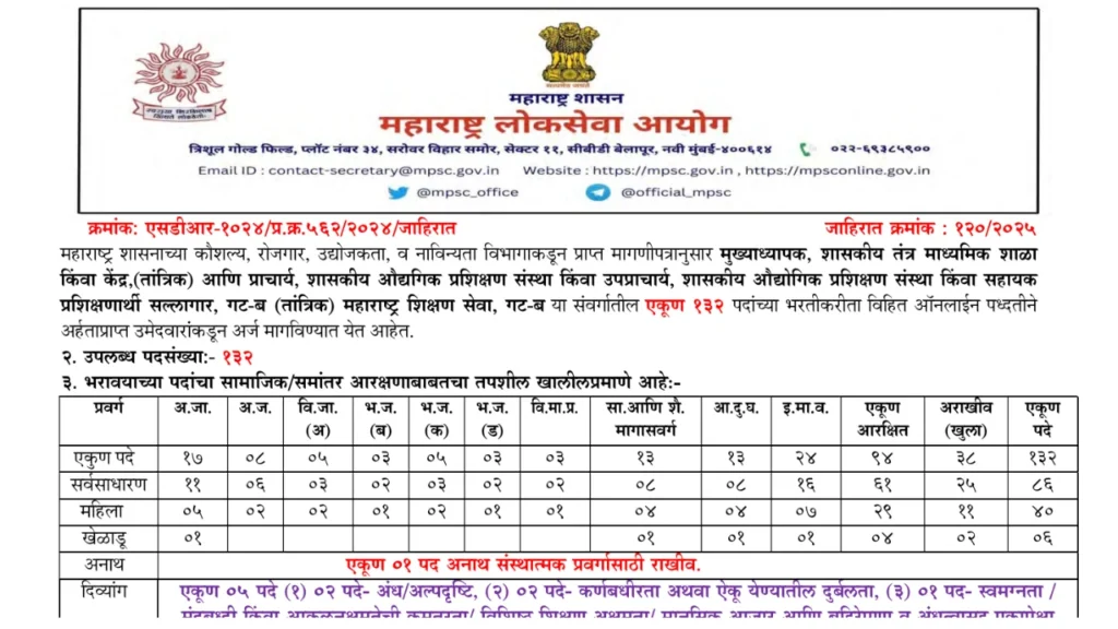 MPSC Recruitment Notification 2025 Out, Apply Online For 132 Headmaster & Principal Vacancies 1 MPSC Recruitment Notification 2025 Out, Apply Online For 132 Headmaster & Principal Vacancies