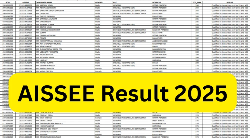 AISSEE Result 2025 Declared: Check Sainik School Class 6, 9 Scores at exams.nta.ac.in/AISSEE 1 AISSEE Result 2025 Declared: Check Sainik School Class 6, 9 Scores at exams.nta.ac.in/AISSEE