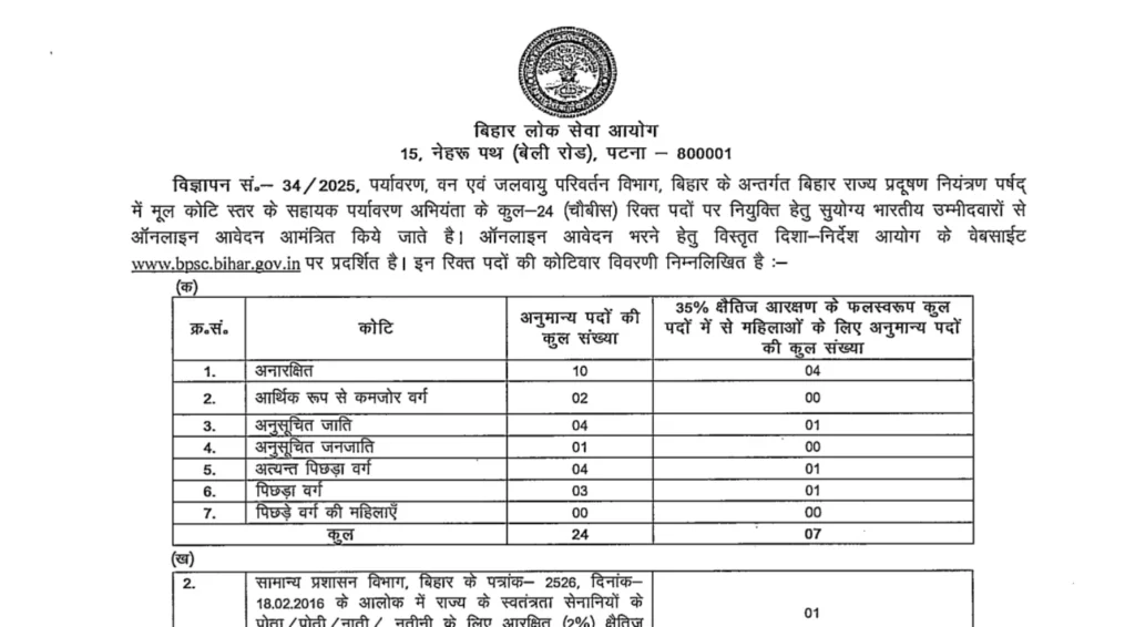 BPSC AEE Recruitment 2025: Apply Online for Assistant Environmental Engineer Posts at bpsc.bihar.gov.in 1 BPSC AEE Recruitment 2025: Apply Online for Assistant Environmental Engineer Posts at bpsc.bihar.gov.in