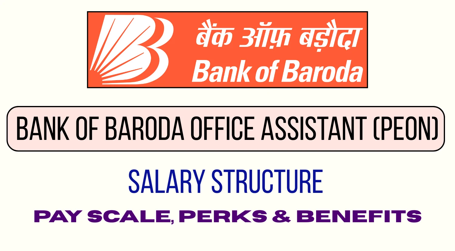 Bank of Baroda Office Assistant Peon Salary Structure: Pay Scale, Perks, and Benefits