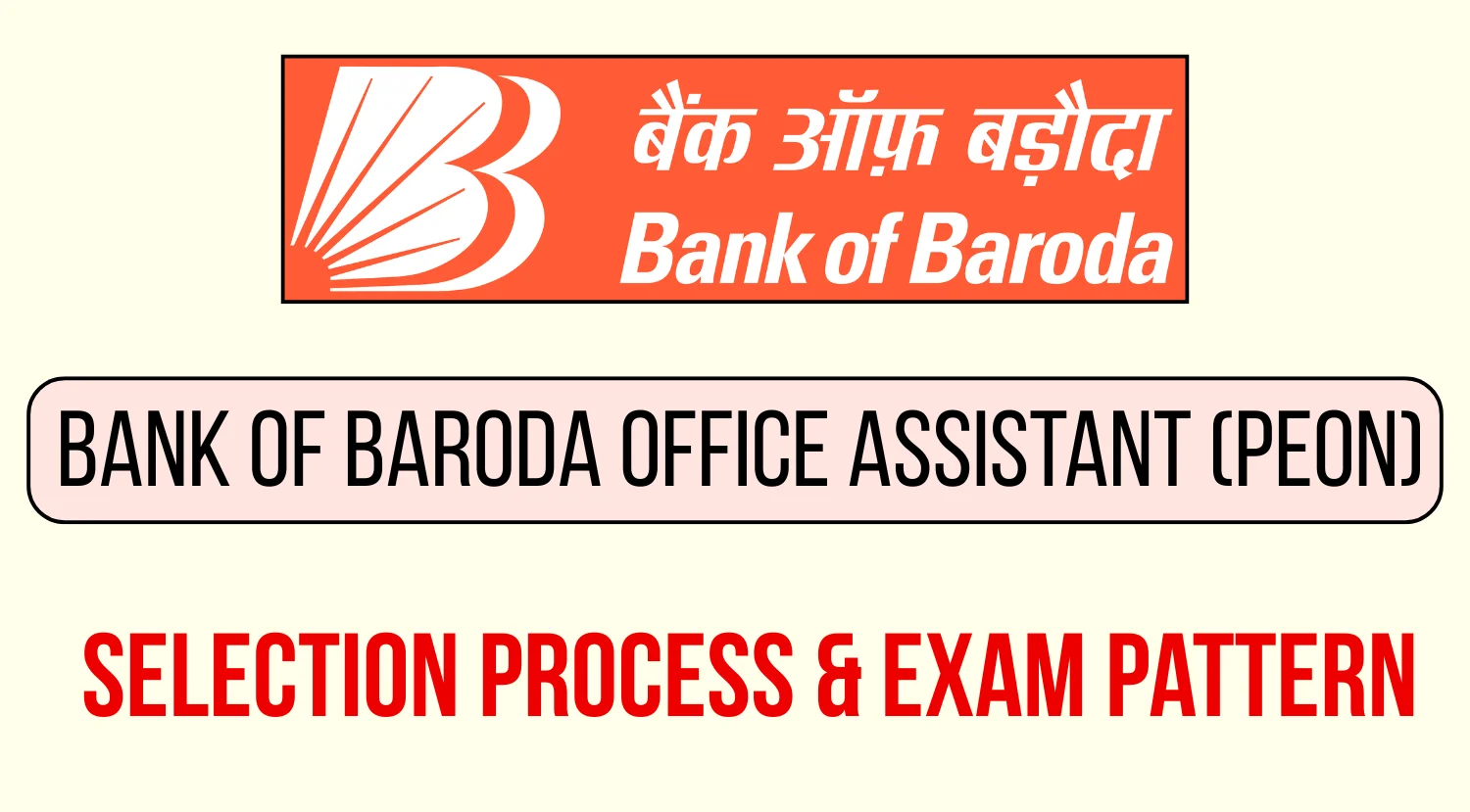 Bank of Baroda Peon Office Assistant Selection Process & Exam Pattern 2025
