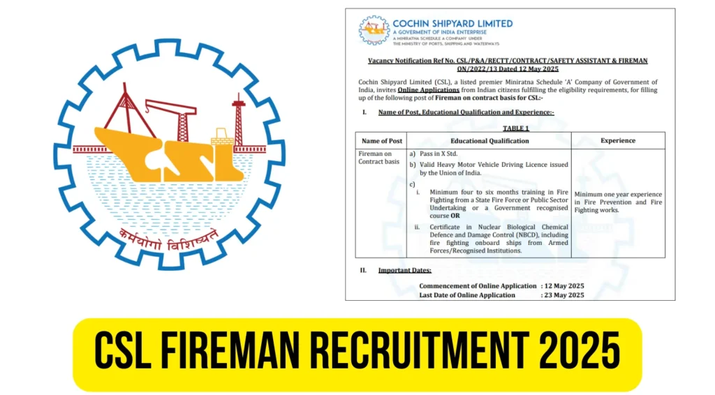 CSL Fireman Recruitment 2025 Out, Apply Online for 24 Posts at Cochin Shipyard 1 CSL Fireman Recruitment 2025