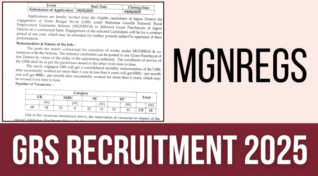 MGNREGS Gram Rozgar Sevak (GRS) Recruitment 2025 Notification Out for 138 Posts in Jajpur District 1 MGNREGS Gram Rozgar Sevak (GRS) Recruitment 2025 Notification Out for 138 Posts in Jajpur District