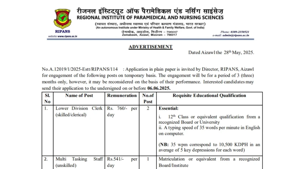 RIPANS Recruitment 2025: Apply for LDC and MTS posts 1 RIPANS Recruitment 2025: Apply for LDC and MTS posts