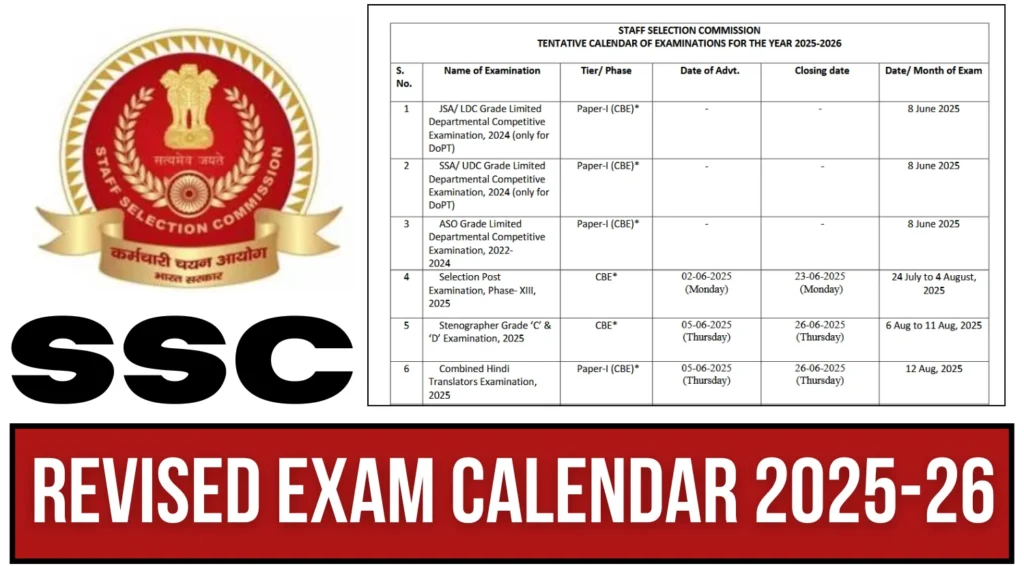 SSC Revised Exam Calendar 2025-26 Released: Check Full Schedule, Exam Dates, and Important Details 1 SSC Revised Exam Calendar 2025-26 Released: Check Full Schedule, Exam Dates, and Important Details