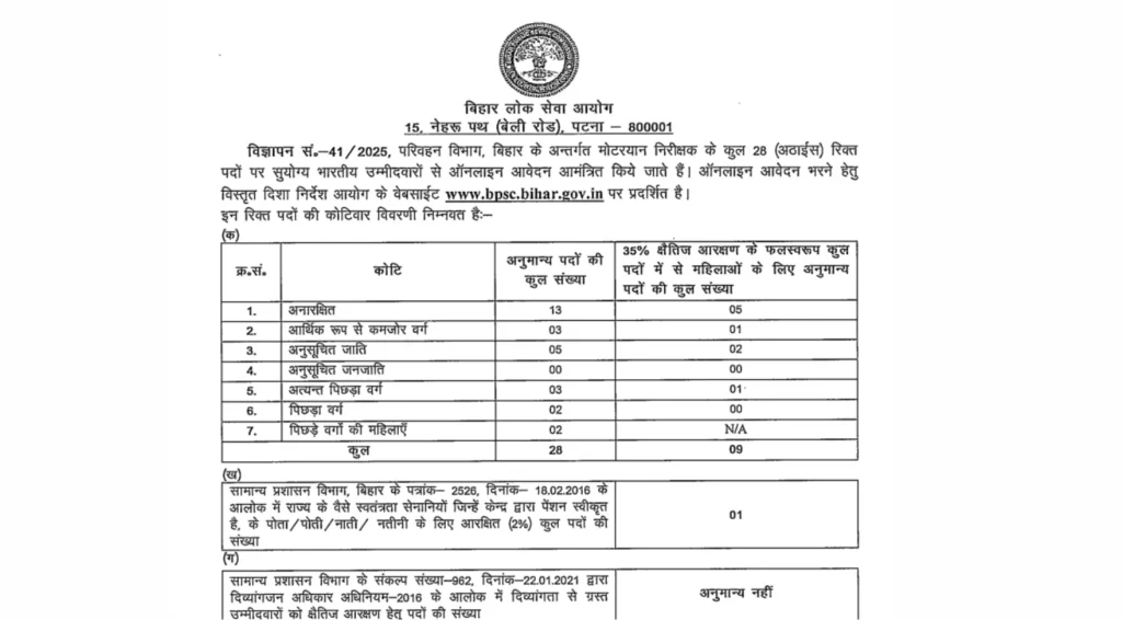 BPSC Motor Vehicle Inspector MVI Recruitment 2025 Notification Out for 28 Vacancies, Apply Now 1 BPSC Motor Vehicle Inspector MVI Recruitment 2025