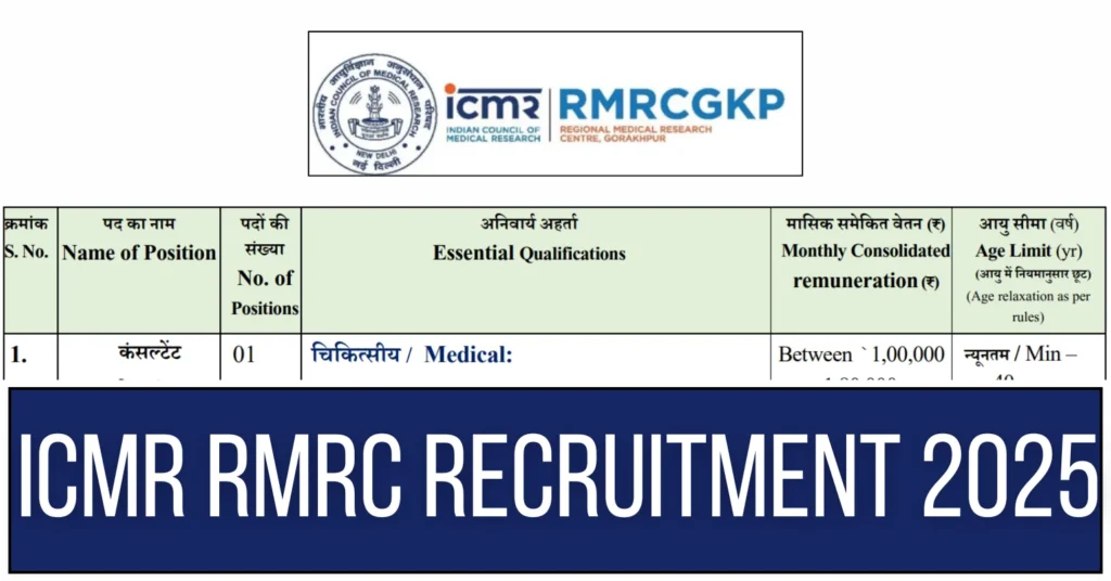 ICMR RMRC Recruitment 2025 Notification Released for Consultant & Young Professional Posts 1 ICMR RMRC Recruitment 2025