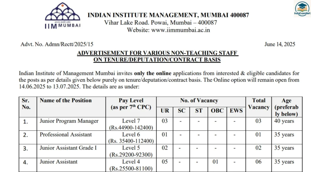 IIM Mumbai Recruitment 2025, Apply Online for Various Non-Teaching Posts 1 IIM Mumbai Recruitment 2025, Apply Online for Various Non-Teaching Posts