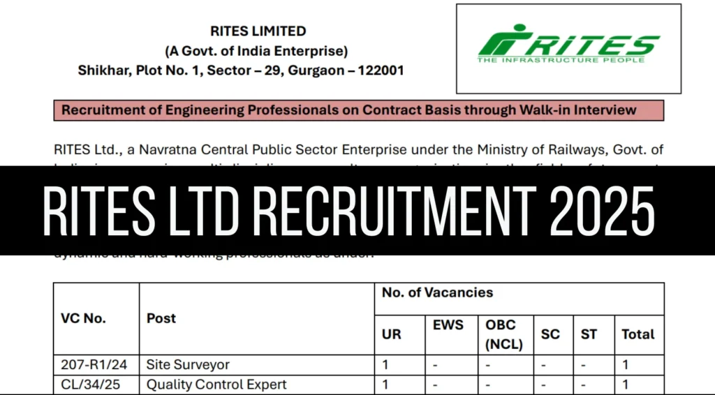 RITES Ltd Opens Positions for Site Surveyor and Quality Control Expert on Contract Basis 1 RITES Ltd Recruitment 2025