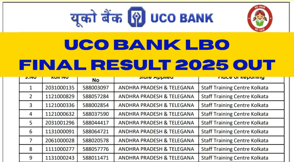 UCO Bank LBO Final Result 2025 Declared @ ucobank.com; Check PDF Here 1 UCO Bank LBO Final Result 2025 Declared ucobankcom Check PDF Here