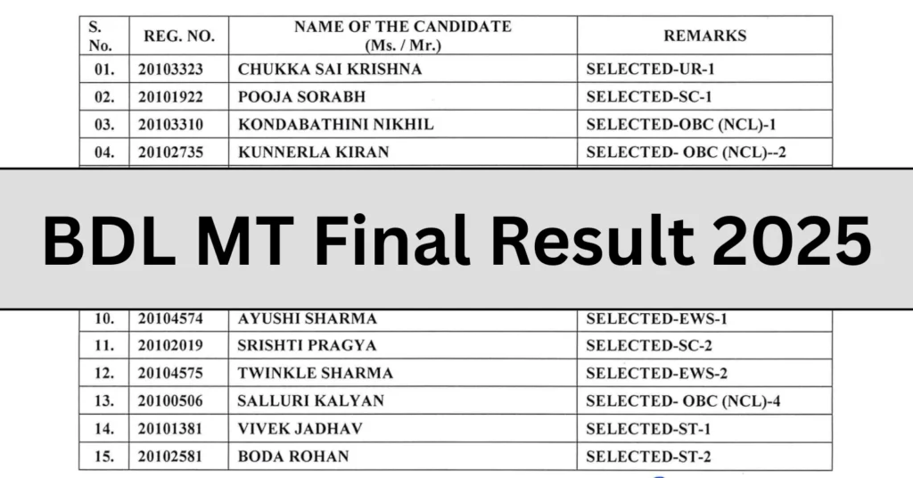 BDL MT Final Result 2025 Declared, Download Selected Candidates List 1 BDL MT Final Result 2025