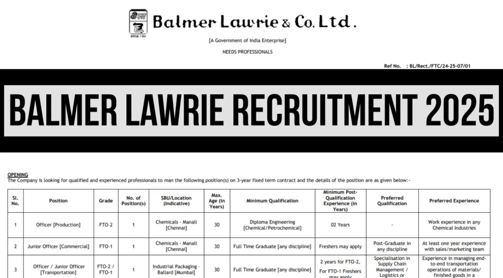 BLCL Recruitment 2025 for Assistant Manager, Junior Officer & More Vacancies, Apply Online by 8th August 1 Balmer Lawrie Recruitment 2025