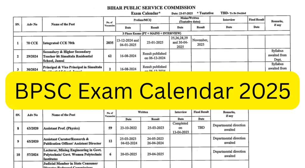 BPSC Exam Calendar 2025 Out, Check Upcoming New Exams Schedule 1 BPSC Exam Calendar 2025
