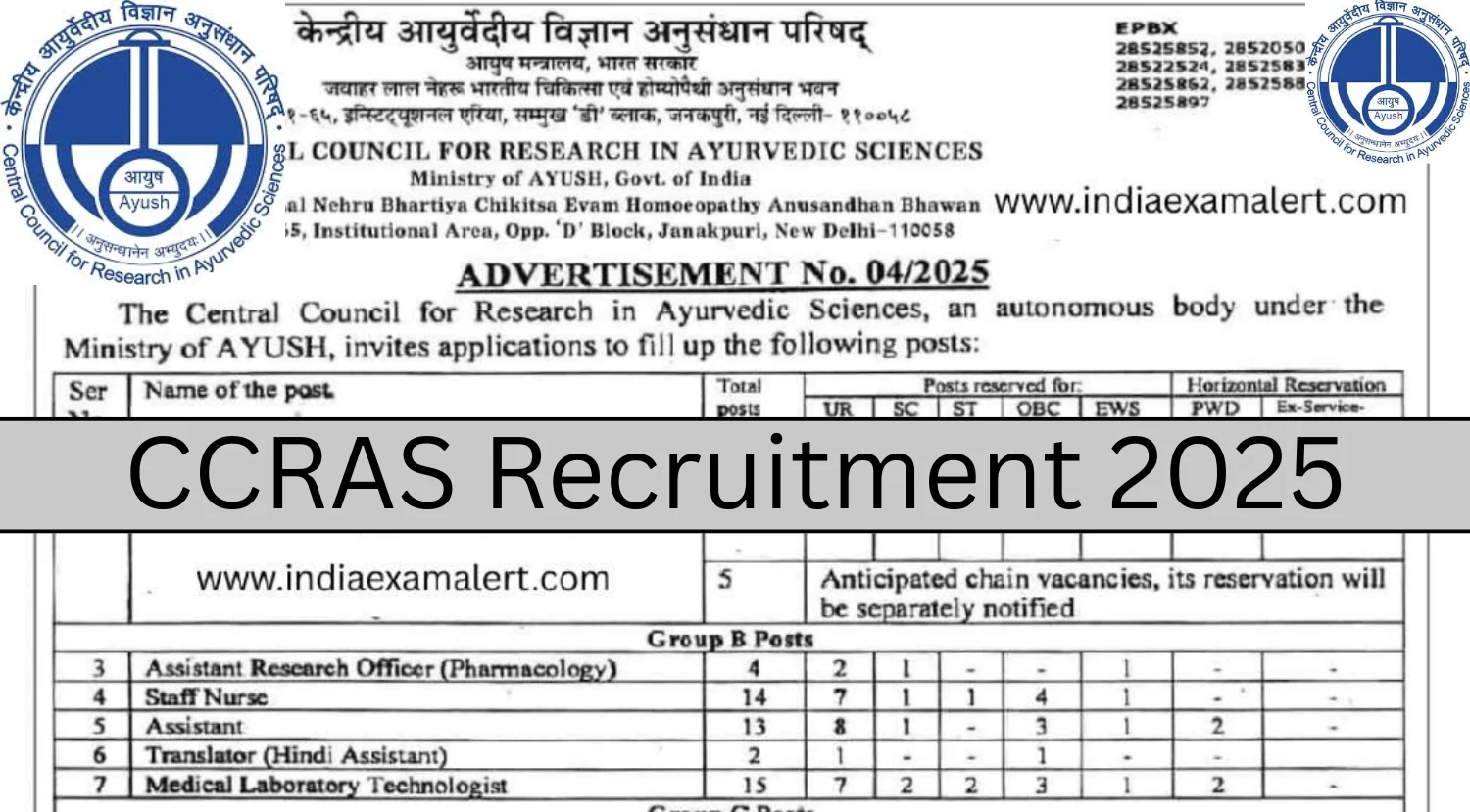CCRAS Recruitment 2025