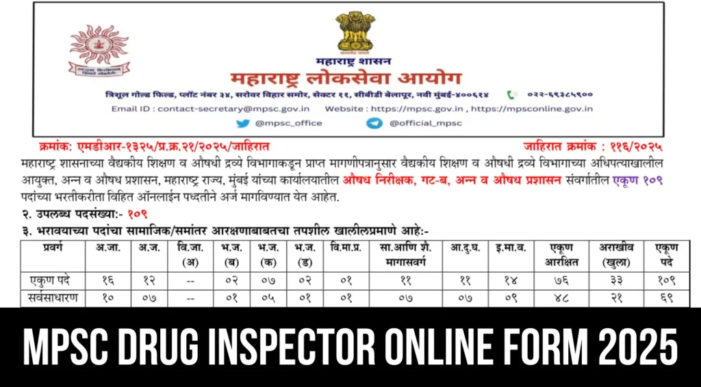 MPSC Drug Inspector Online Form 2025, Apply Online for 109 Group B Vacancies 1 MPSC Drug Inspector Online Form 2025