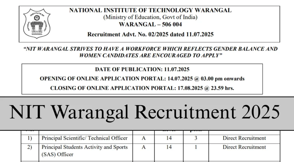 NIT Warangal Recruitment 2025, Apply at nitw.ac.in for Engineer, Technical Officer & Other 1 NIT Warangal Recruitment 2025, Apply at nitw.ac.in for Engineer, Technical Officer & Other