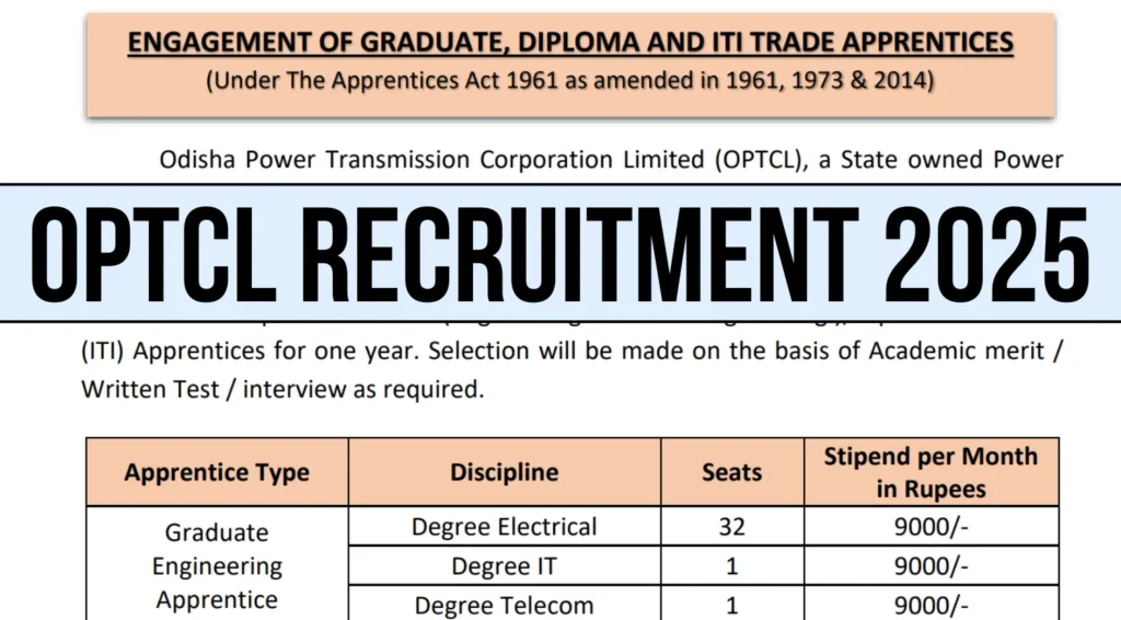 OPTCL Apprentice Recruitment Notification 2025 Out for 100 Vacancies 1 OPTCL Apprentice Recruitment Notification 2025