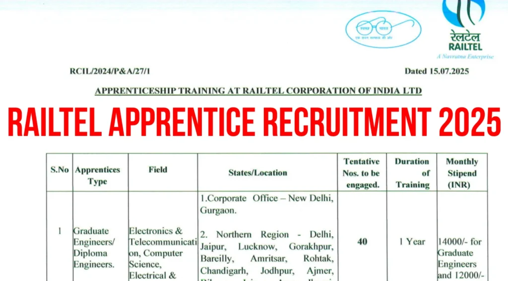 RailTel Apprentice Recruitment 2025 Out for 40 Vacancies, Apply Online till 16th August 1 RailTel Apprentice Recruitment 2025