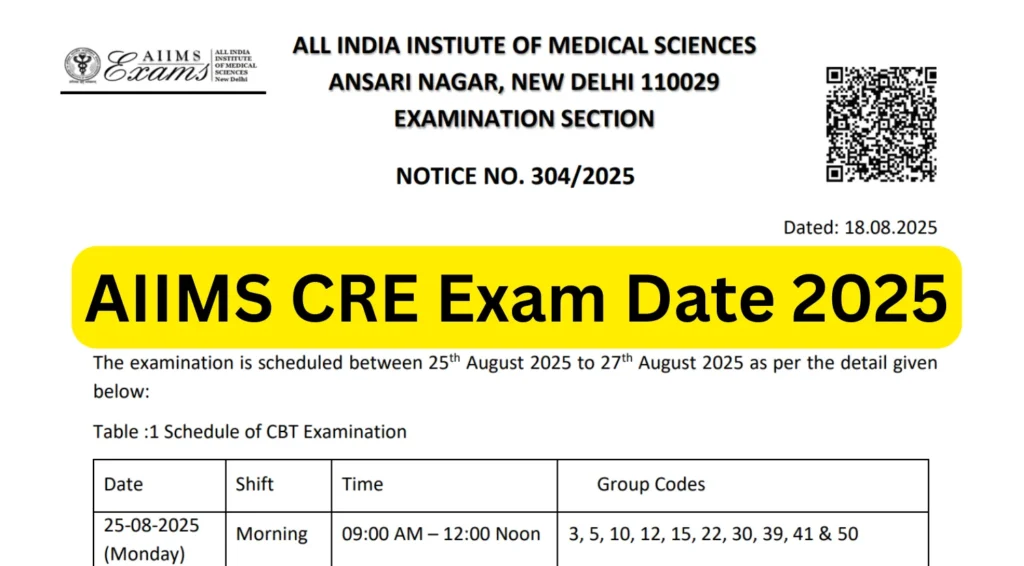 AIIMS CRE Exam Date 2025 Out: Check the Official Shift Timings Here 1 AIIMS CRE Exam Date 2025
