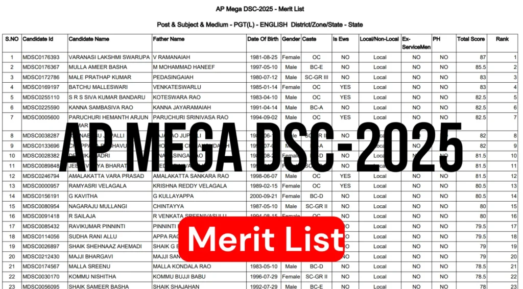 AP DSC Merit List 2025 Released at apdsc.apcfss.in, Download MEGA DSC General Merit List 1 AP DSC Merit List 2025 Released at apdsc.apcfss.in, Download MEGA DSC General Merit List