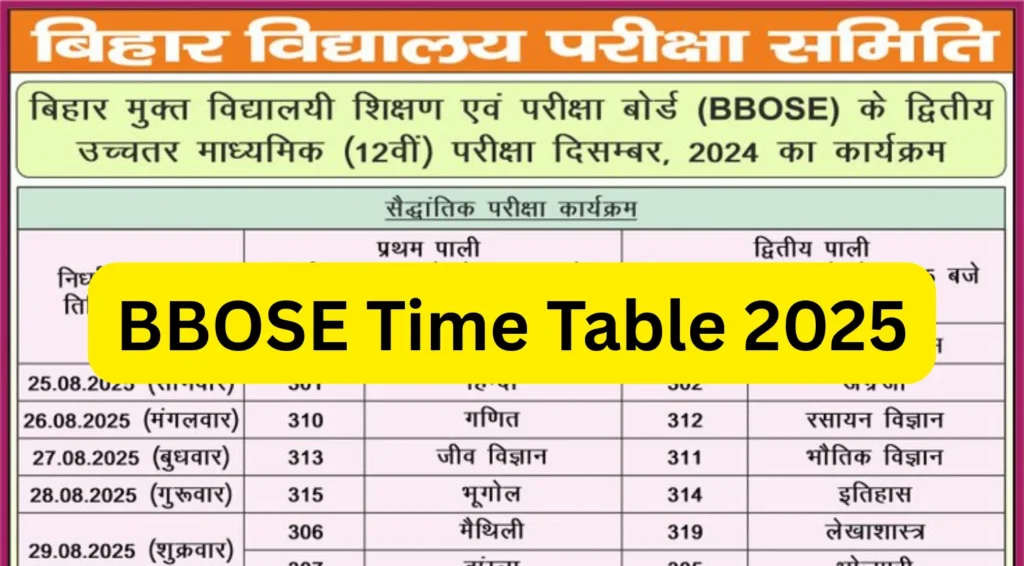 BBOSE Time Table 2025 Released, Bihar Class 12 December 2025 Exam Start from 25 August 1 BBOSE Time Table 2025