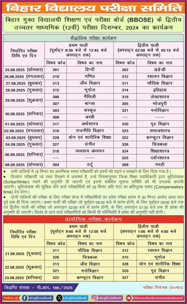 BBOSE Time Table 2025 Released, Bihar Class 12 December 2025 Exam Start from 25 August 2 BBOSE Time Table 2025 december Exam