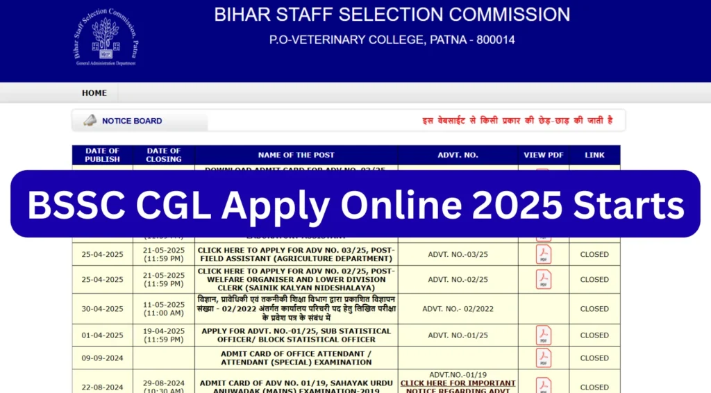 BSSC CGL Apply Online 2025 Starts Soon, Online Form for 1481 Posts 1 BSSC CGL Apply Online 2025 Starts
