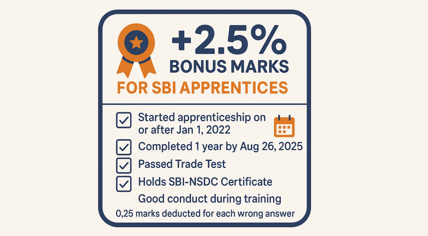 SBI Clerk Selection Process 2025: Prelims, Mains & Language Test 4 Bonus Marks Criteria for SBI Apprentices