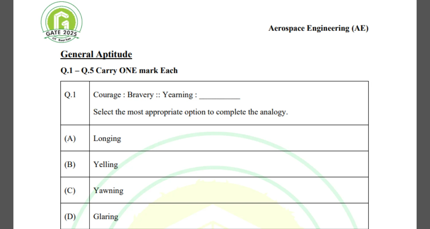 GATE Previous Year Question Papers with Official Answer Key, Download Now 1 GATE Previous Year Question Papers with Official Answer Key