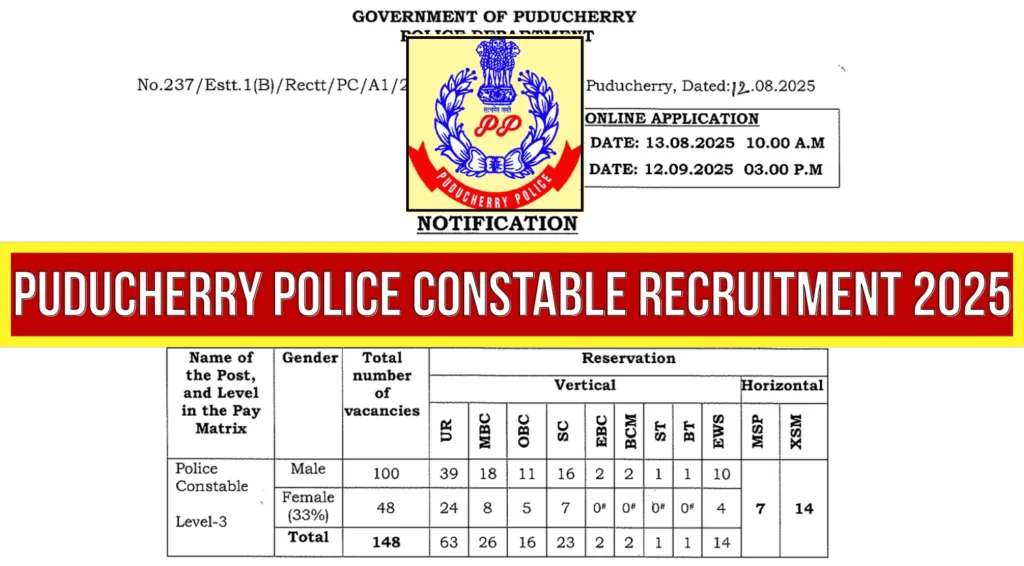 Puducherry Police Constable Recruitment 2025 Notification Out for 148 Posts, Apply Online @recruitment.py.gov.in 1 Puducherry Police Constable Recruitment 2025