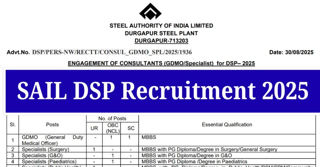 SAIL DSP Recruitment 2025, Apply for Consultant GDMO & Specialist Posts 1 SAIL DSP Recruitment 2025