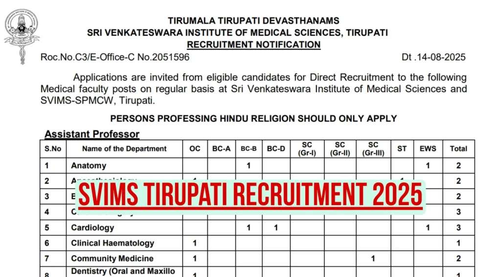 SVIMS Tirupati Recruitment 2025, Notification Out, Apply for 106 Faculty Posts 1 SVIMS Tirupati Recruitment 2025