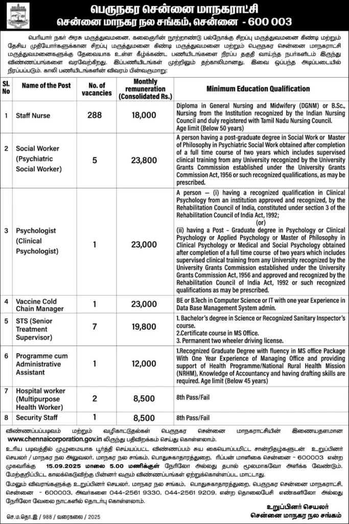 Greater Chennai Corporation Recruitment 2025 Notification Out for 306 Staff Nurse and Other Posts 2 Greater Chennai Corporation Notification 2025 Out