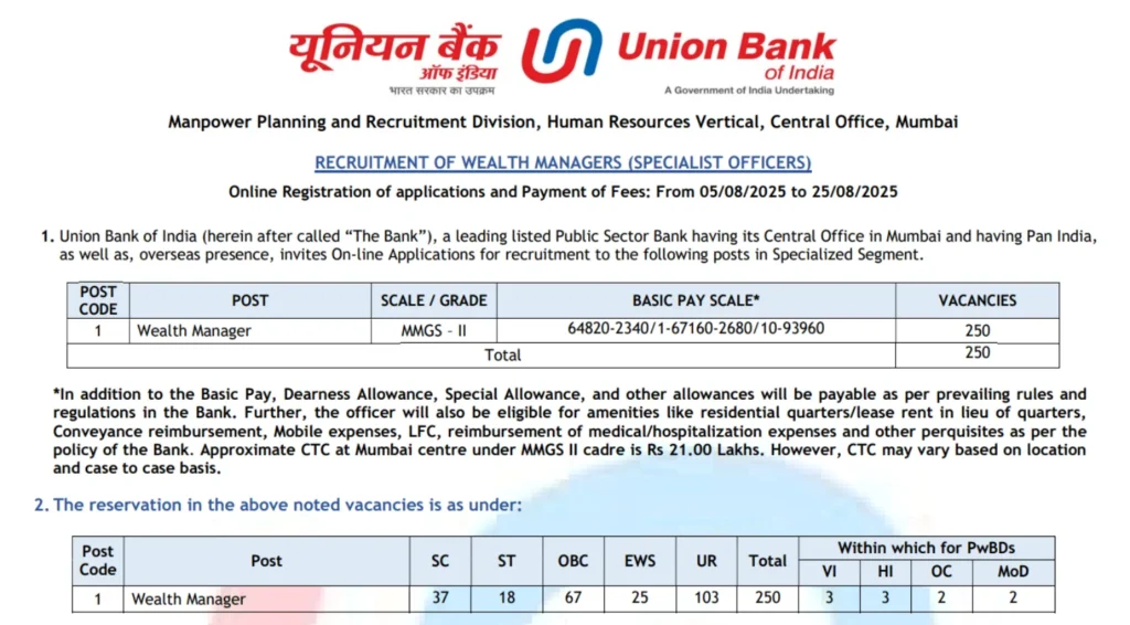 Union Bank Wealth Manager Recruitment 2025 Notification Out for 250 Posts 1 Union Bank Wealth Manager Recruitment 2025 Out, Notification PDF & Online Form for 250 Posts