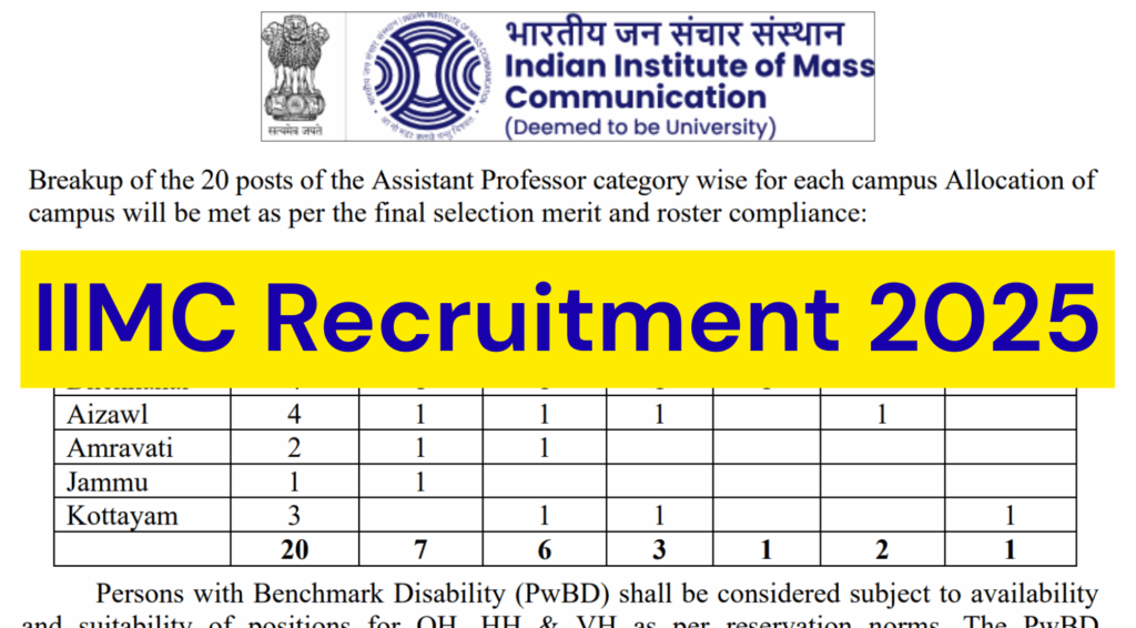 IIMC Recruitment 2025 Notification Out for Professor and Assistant Professor Posts 1 IIMC Recruitment 2025
