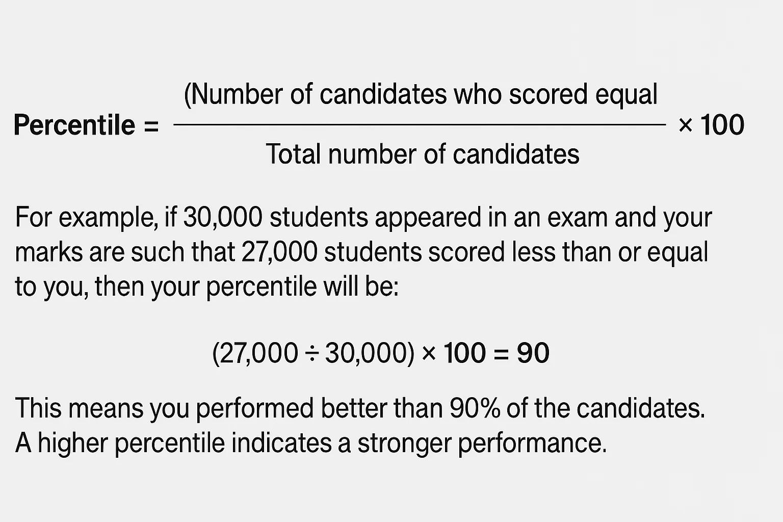 INI CET Rank vs Percentile 2025 - How Percentile Converts to Rank & Cut-Off 2 INI CET Rank vs Percentile Formula