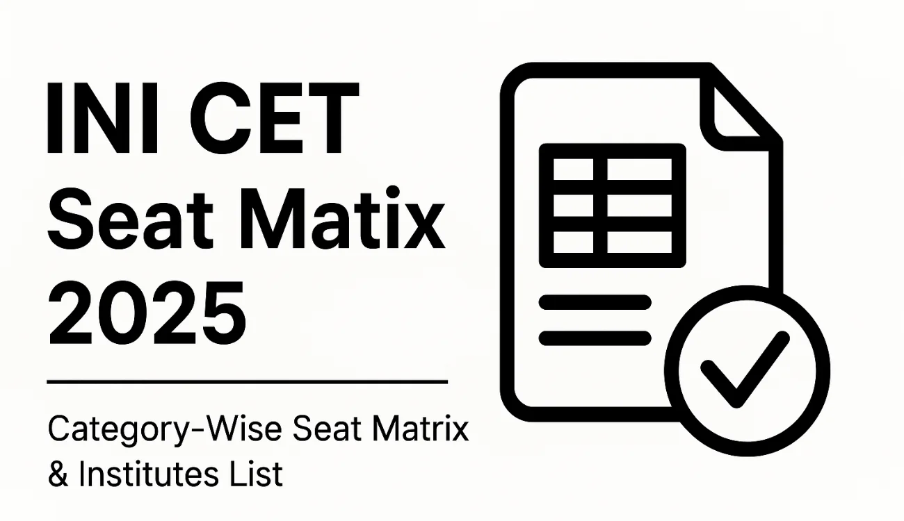 INI CET Seat Matrix 2025: Category-Wise Seat Matrix & Institutes List 1 INI CET Seat Matrix 2025 Category-Wise Seat Matrix Institutes List