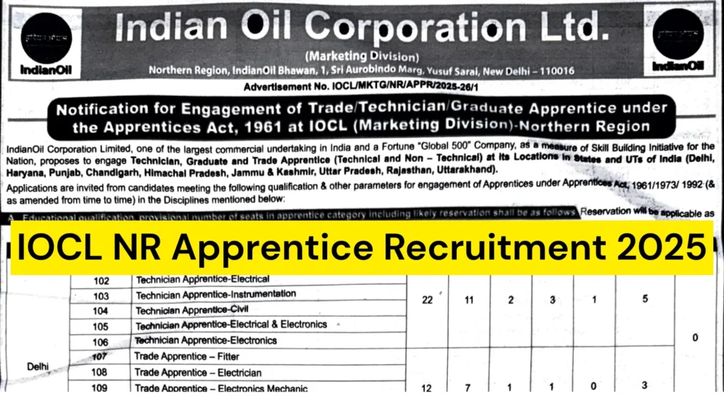 IOCL NR Apprentice Recruitment 2025, Notification PDF for 523 Vacancies 1 IOCL NR Apprentice Recruitment 2025