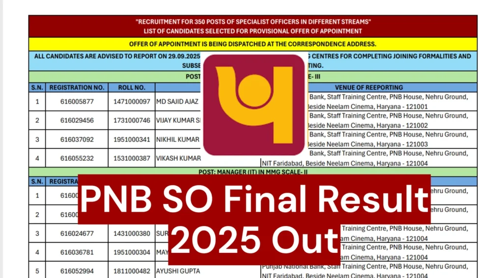 PNB SO Final Result 2025 Out at pnb.bank.in, Download Result PDF Link Here 1 PNB SO Final Result 2025 Out at pnb.bank.in, Download Result PDF Link Here
