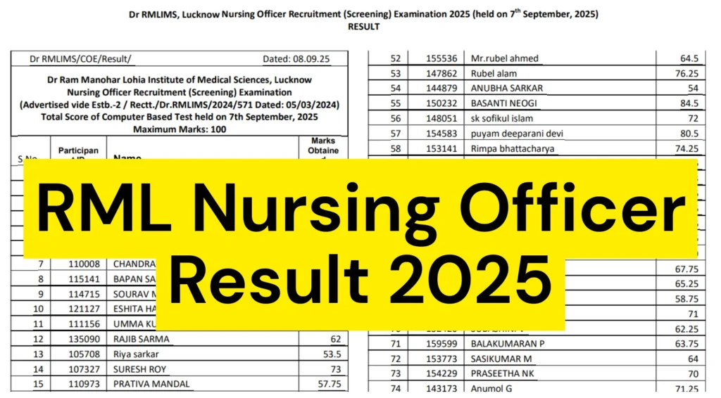 RML Nursing Officer Result 2025 Out at drrmlims.ac.in, Merit List Link Here 1 RML Nursing Officer Result 2025