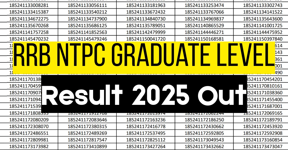 RRB NTPC Result 2025 OUt for Graduate Level: Check Zone wise CBT 1 Cut Off Now