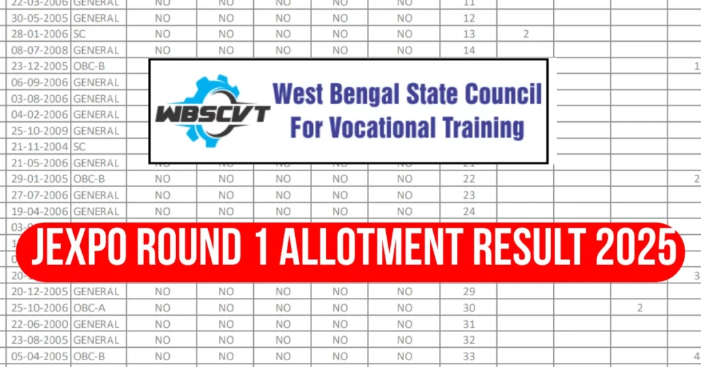 West Bengal JEXPO Round 1 Allotment Result 2025 Out Today, Direct Allotment Link Here 1 West Bengal JEXPO Round 1 Allotment Result 2025
