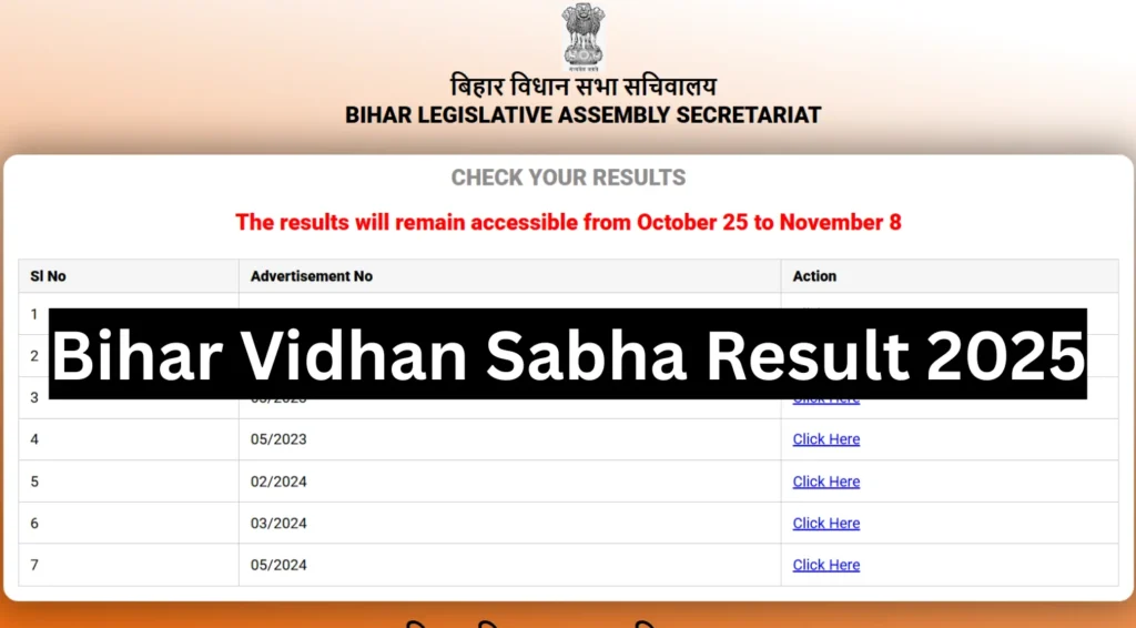 Bihar Vidhan Sabha Result 2025 Out at vidhansabha.bihar.gov.in, Check Cut Off Marks, Download Link Active 1 Bihar Vidhan Sabha Result 2025