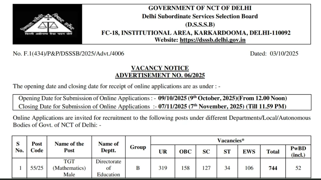 DSSSB TGT Teacher Recruitment 2025 Notification Released for 5346 Vacancies, Apply Online at dsssb.delhi.gov.in 1 DSSSB TGT Teacher Recruitment 2025