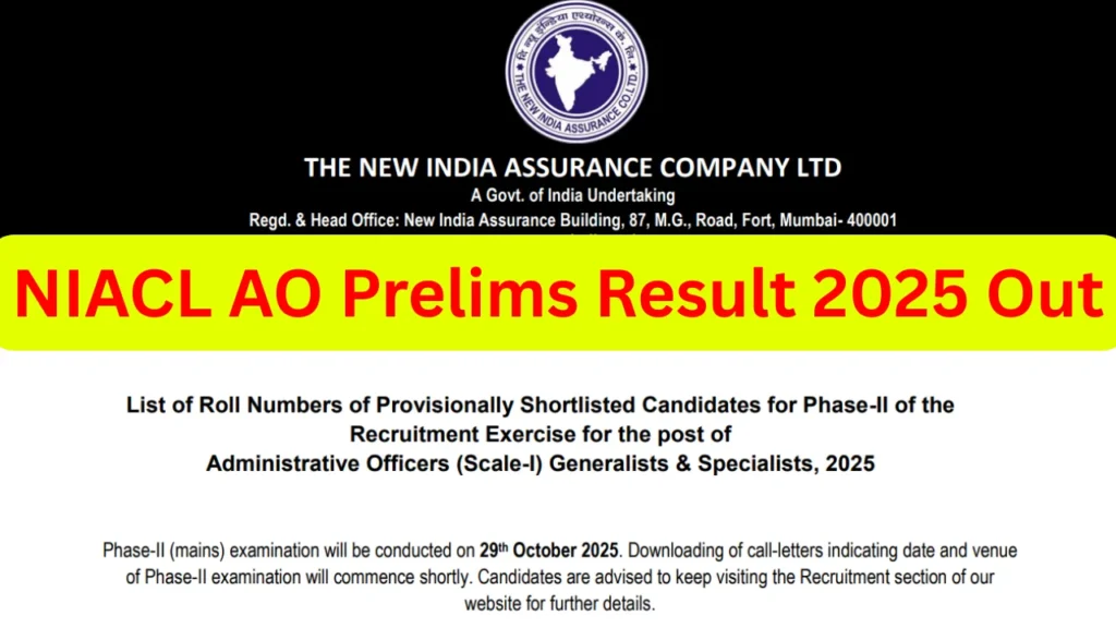 NIACL AO Result 2025 Out for Prelims Exam Download Merit List PDF Link Here 1 NIACL AO Result 2025 out for Prelims exam! Check roll number shortlist for Phase-II mains exam. Download PDF, cut off & marksheet details. Mains on 29 Oct.