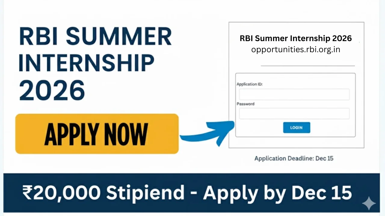 RBI Summer Internship 2026 application link is active! Get a ₹20,000 stipend, Apply Now 1 RBI Summer Internship 2026 Application LIVE, Apply Now