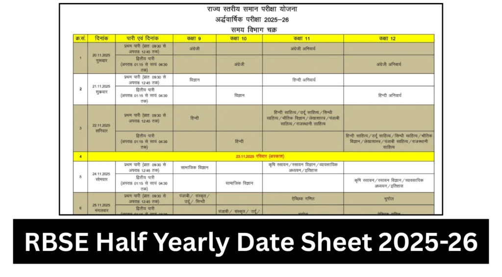 RBSE Half Yearly Date Sheet 2025-26 Out, Check Class-wise Rajasthan Board 10th & 12th Exam Dates here 1 RBSE Half Yearly Date Sheet 2025-26 Out, Check Class-wise Rajasthan Board 10th & 12th Exam Dates here