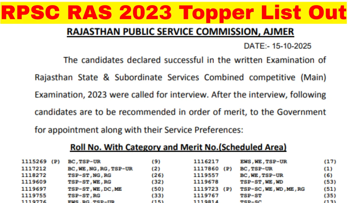 RPSC RAS 2023 Topper List Out